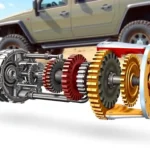 What Is a Transfer Case