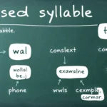 What Is a Closed Syllable?