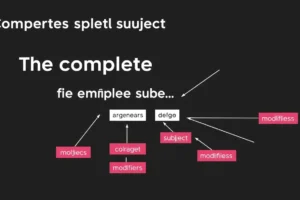 What Is a Complete Subject in English Grammar