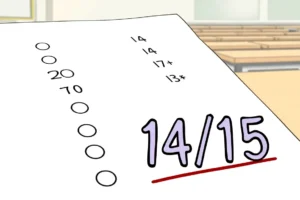 What Is a 14 Out of 15 Score?