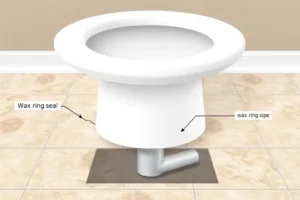 What Is a Closet Flange
