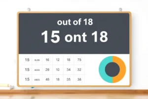 What Is a 15 Out of 18 Score?