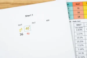 What Is a 36 Out of 40 Score