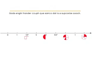 Benchmark Fractions: Definition, Use, and Importance in Mathematics